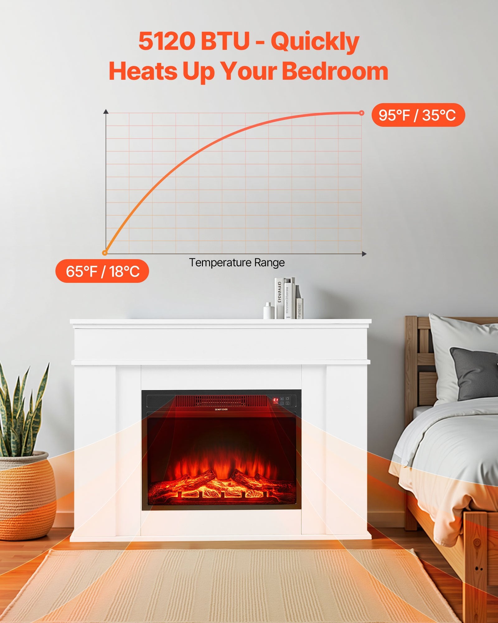 43" Electric Fireplace w/Mantel